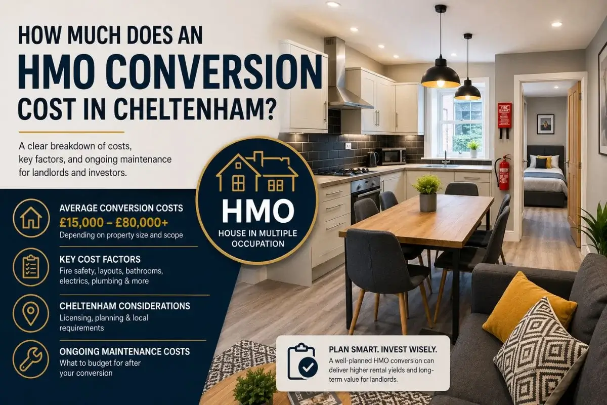 How Much Does an HMO Conversion Cost in Cheltenham Infographic titled "How Much Does an HMO Conversion Cost in Cheltenham?" featuring a modern HMO kitchen and dining area with key information on conversion costs, cost factors, Cheltenham licensing considerations, ongoing maintenance costs, and investment planning for landlords.