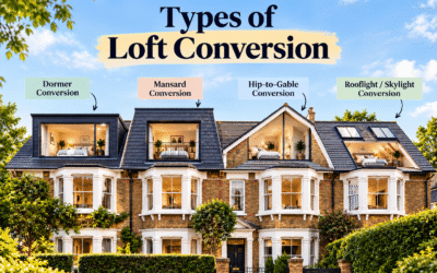 Different Types of Loft Conversion: Which Is Right for Your Home?